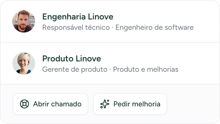 Quem cuida do sistema: a engenharia e o produto da Linove, com os botões Abrir chamado e Pedir melhoria.